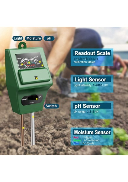Nem/güneş/ph Test Cihazı Için 3'ü 1 Arada Toprak Nemi Ölçer, Budama Makası Katlanır Makas Mini Tırmık Tomurcuğu ve Düzeltici Seti ile (Yurt Dışından) fırsatları