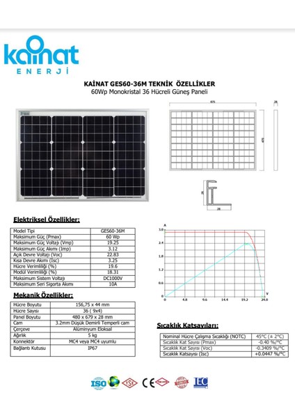 GES60-36M 60 Watt Monokristal 36 Hücreli Güneş Paneli modelleri