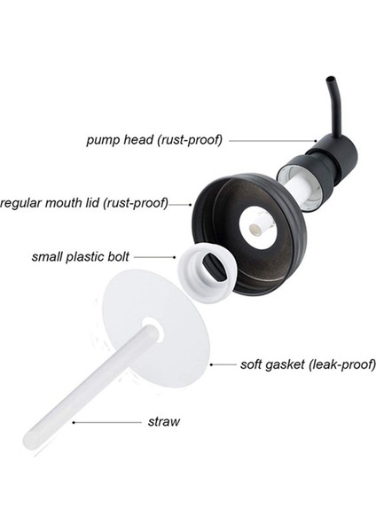 Sabunluk Kapakları Paslanmaz Çelik Losyon Dispenseri Mp Değiştirici Kavanoz Banyo Kitcn Aksesuarları Ekstra Tüpler ile Sızdırmaz (Yurt Dışından) indirimleri