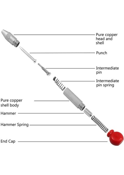 3 Adet Otomatik Merkezleme Aleti, 5 Inç Spg Yüklü, Yastık Kapaklı ve Ayarlı Darbeli Kırma El Aleti – Altın, Siyah, Gümüş (Yurt Dışından) fırsatları