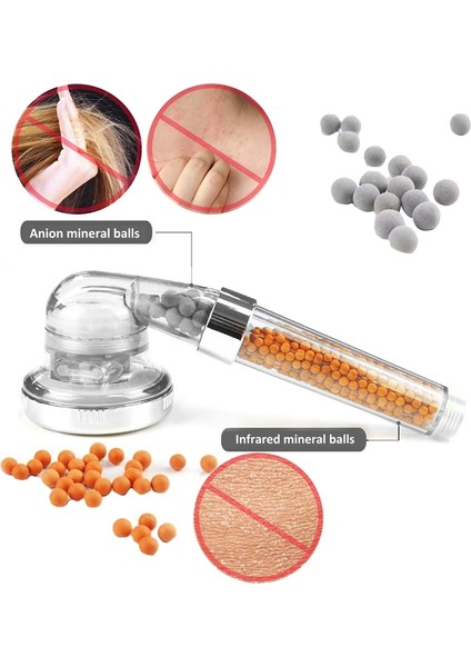 Handld Negatif Iyon Spa Duş Başlığı Filtrelenebilir Meme Şeffaf Banyo Duşu (Yurt Dışından) fiyatları