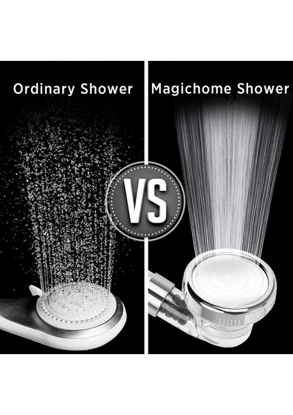 Handld Negatif Iyon Spa Duş Başlığı Filtrelenebilir Meme Şeffaf Banyo Duşu (Yurt Dışından) modelleri