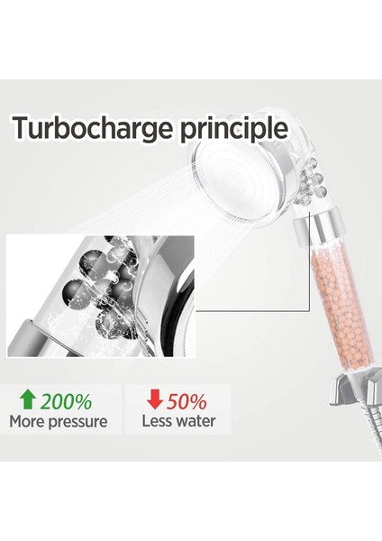 Handld Negatif Iyon Spa Duş Başlığı Filtrelenebilir Meme Şeffaf Banyo Duşu (Yurt Dışından) indirimleri