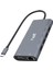 macbook Çoklu Adapter,çoklayıcı,çevirici,dönüştürücü(Kaliteli Yüksek Hızlı | Çoklu Bağlantı) 2