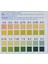 0.25 Hassasiyetli 100 Şerit 4.5-9.0 Ph Alkali Asit Göstergesi Kağıt Su Tükürük Turnusol Test Kiti Ph Test Kağıdı 20% Kapalı (Yurt Dışından) 5