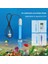Ph Ölçer Monitör Denetleyicisi 0-14 Ph Elektrot Probu Bnc Konektörü, Akvaryum Hidroponik Için Yedek Kit (Yurt Dışından) 5