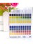 100 Şerit/kutu Ph Test Şeritleri 0-14 Ölçekli Premium Turnusol Test Cihazı Kağıdı Test Ph Su Seviyesi Için Ideal (Yurt Dışından) 4