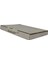 6ES7450-1AP00-0AE0, 6es7 450-1AP00-0AE0 Fm 450-1, Counter Module, 2 Channels Yeni Kutu Kapalı 3