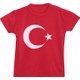 Seçili Renk Su Yeşili