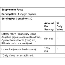 Doctor’s Best Menopause Spectrum With ESTROG-100, 30 Veggie Caps