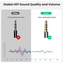 Hobimtek Hp-20 Metal Type-C - 3.5 mm Aux Ses Kablosu 1mt Jak Adaptörü Dongle Kulaklık Çevirici