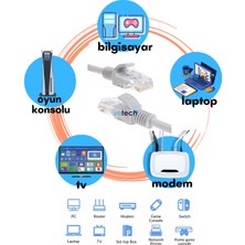 Vetech Cat6 10MT Lan Ethernet Kablosu Fabrikasyon Internet Kablo