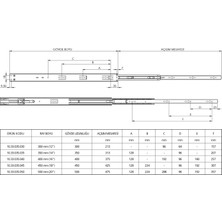 Canex Frenli  teleskopik Bilyalı Ray (35 Mm) Kaplamalı Uzunluk 35 cm