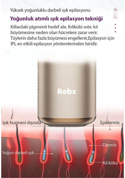 A2023 Sınırsız Atım Ağrısız Buz Soğutmalı IPL Hassas Ciltler İçin Özel( Robx Türkiye Garantili)