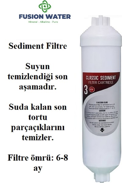 Kapalı Kasa Su Arıtma Cihazlarına Uyumlu 3 Pp Filtre / Inline Filtre / 3 Numara Filtre