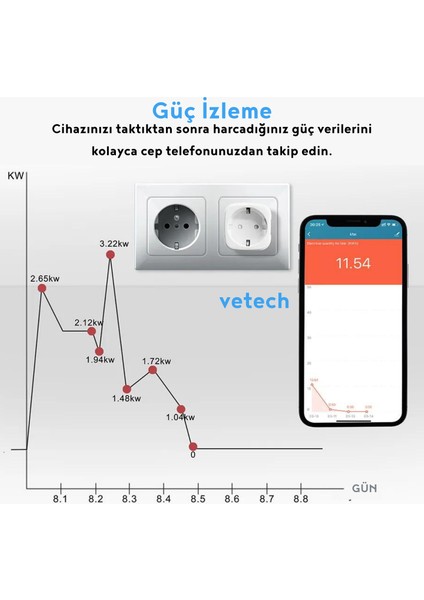 Tuya Destekli Akım Korumalı Akıllı Priz Rgb Işıklı Mobil Uzaktan Kontrollü