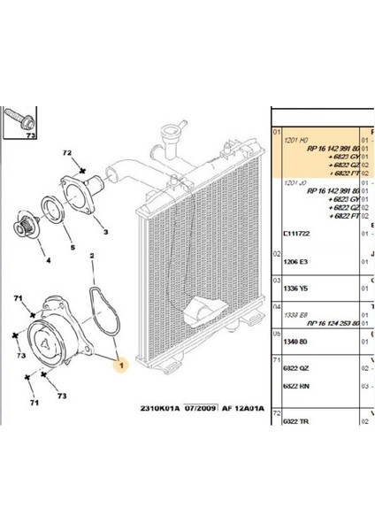 Devirdaim 1.0 Benzinli (1201.L3-E111722) fiyatları