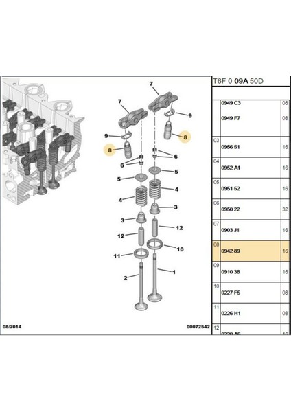 Subap Itici 206 207 307 308 407 Partner 1,6hdı DV6TED4 Expert Lifter (420018210-094289)