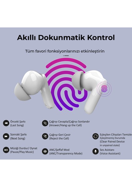 Soundcraft Tw1 Anc Çağrı ve Aktif Gürültü Önleyici Bluetooth 5.2 Ipx4 Kulak Içi Kulaklık Beyaz