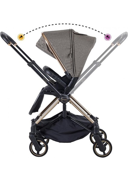 Mios Travel Sistem Bebek Arabası Çift Yönlü Tutma Kolu indirimleri