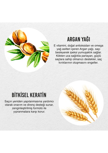 Argan Oil & Keratin Kolay Kırılan Saçlara Özel Yoğun Saç Bakım Maskesi 230 Ml-Vegan