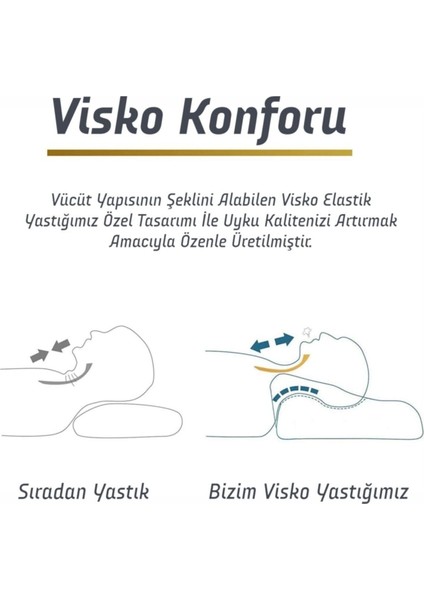 RKM Ticaret Ortopedik Visco Yastık Boyun Fıtığı Boyun Düzleşmesi Destekli Lüks Medikal Yastık