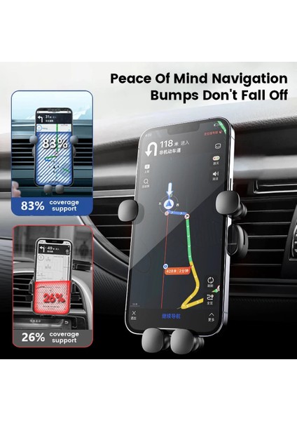 Yerçekimi Araç Telefonu Tutucu Hava Firar Sabitleme Kıskacı Cep Cep Telefonu Gps Desteği iPhone Samsung Huawei Xiaomi Için Arabada Telefon Tutucu (Yurt Dışından)
