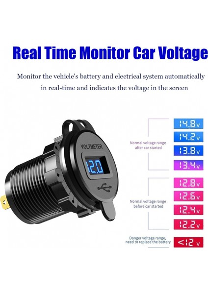 Hızlı Şarj 3.0 Çift USB Şarj Soketi, Su Geçirmez Güç Çıkışı LED Voltmetre ve Tel Sigorta ile Hızlı Şarj 12V/24V Araba Tekne Deniz Atv Otobüs Kamyon ve Daha Fazlası Için Dıy Kiti (Yurt Dışından) fırsatları