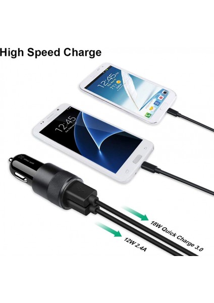 Hızlı Araç Şarj Cihazı, Hızlı Şarj 5.4A/30W Telefon USB Araç Şarj Adaptörü Hızlı Fiş 2 Portlu Çakmak Şarj Cihazı Uyumlu Samsung, Tablet, iPhone (Yurt Dışından) fırsatları