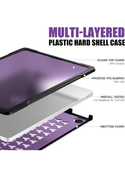 M2 MacBook Air 13.6 Inç 2022 Model A2681 Için Ultimate Koruma Kılıfı Mat Karbon Fiber Kenarlar Darbeye Dayanıklı Çizilmez ve Klavye Kapağı Ekran Koruyucu ile Parmak Izi Önleyici, K (Yurt Dışından) fırsatları
