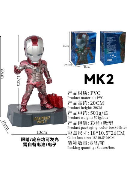 Egg ATTACK002 Iron Man 2 Q Versiyonu Mk3 Mk2 Aydınlık Stand Marvel Figürü (Yurt Dışından) fiyatları