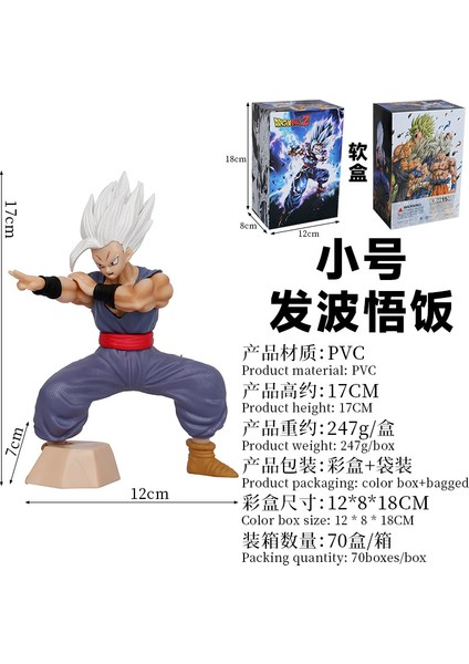 Dragon Ball Serisi Canavar Sun Wuhan'ın Çömelme Duruşu ve Dalgalar Göndermesi, Gohan'ın Enerji Toplaması, Gohan El Modeli Süsleri (Yurt Dışından)