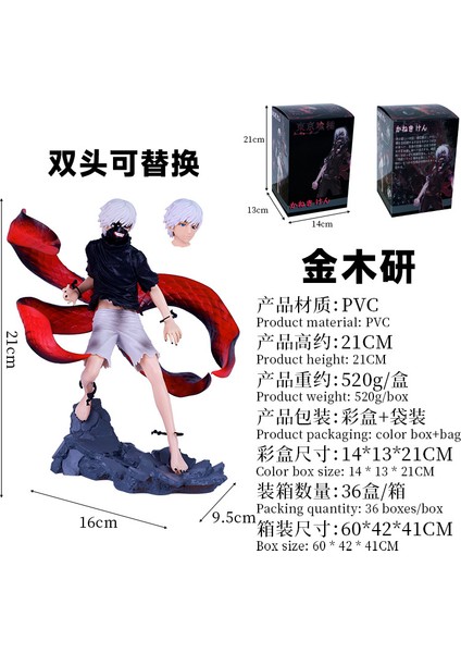 Tokyo Ghoul Figürü Maske Kırkayak Yüzü Değiştirilebilir Kaneki Ken Bebek Modeli Modeli (Yurt Dışından)