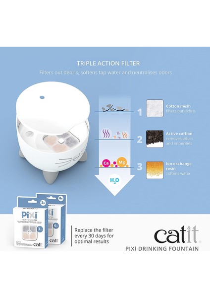 Pixi Fountain Çelik Hazneli Kedi Köpek İçin Otomatik Su Kabı 2 Lt modelleri