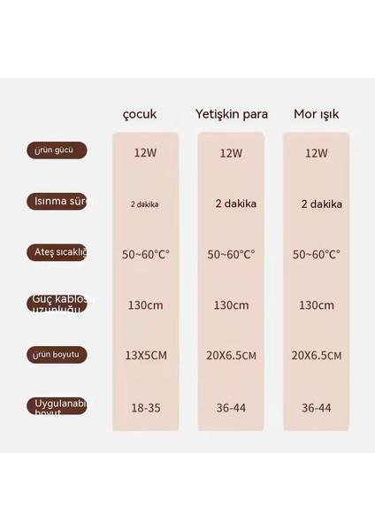 Girlhood And Boyhood Kışlık Ayakkabı Kurutucu (Yurt Dışından)