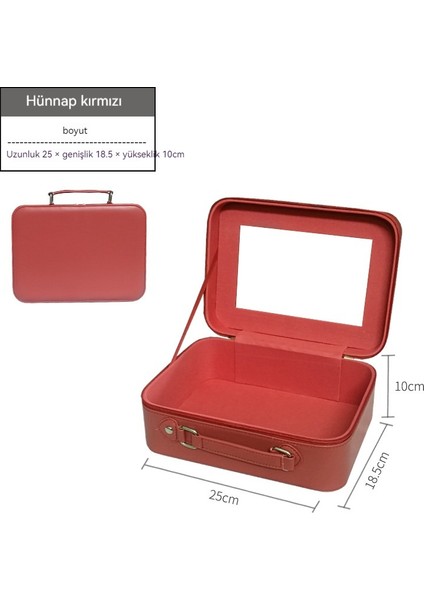 Kızlık ve Erkeklik Dönemi Yüksek Değer Kozmetik Çantası (Yurt Dışından)