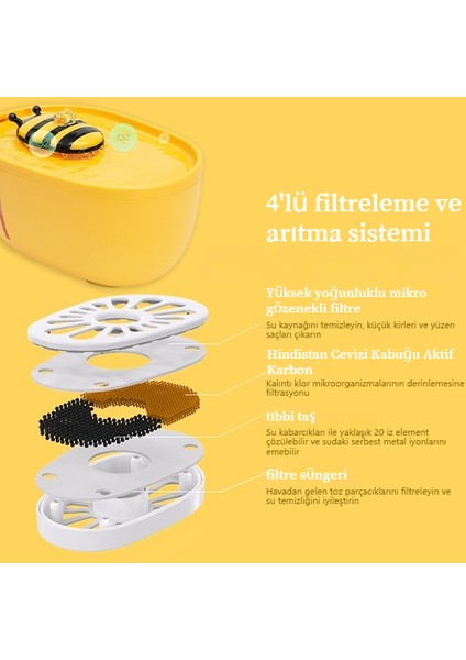 Little Bee Otomatik Sirkülasyon Filtrasyon Sessiz Su Besleyici 2l Kedi ve Köpek Su Sebili (Yurt Dışından) fırsatları