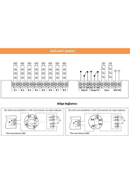 Mavigard ML-22108 8 Bölge Yangın Alarm Santrali Konvansiyonel 8 Bölge Yangın Alarm Santrali