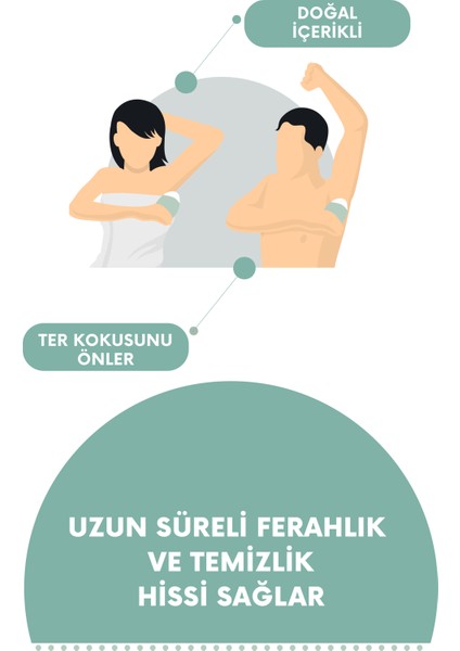 Doğal Içerikli Deodorant 50 Ml