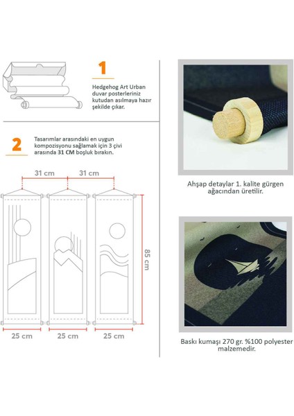 Mood Table Kumaş Poster Set, Duvar Dekorasyonu, Özel Tasarım Duvar Halısı, Duvar Örtüsü