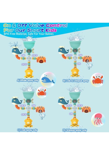 Banyo Oyuncakları Küvet Oyuncak Bebekler Için Yaş 2-4 Çocuklar Banyo Boruları Oyuncaklar 2 3 4 5 Yıl Erkek ve Kız Için Küvet Su Oyuncakları Renk Kutusu ile Doğum Günü Hediyesi (Yurt Dışından) indirimleri