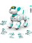 Programlanabilir Uzaktan Kumandalı Robot Köpek - Turkuaz 2
