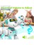 Programlanabilir Uzaktan Kumandalı Robot Köpek - Turkuaz 5