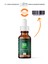 Alın Bölgesi Kırışıklıkları Mandelik Asit %10 Peeling Solüsyonu 2
