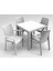 Efes 4’lü Set (4 Sandalye+1 Masa 80x80 cm) Camsız Beyaz Orjinal Ürün Bahçe, Balkon Rattan 1