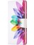 Samsung Galaxy A15 4g Kasa Pu Deri Cüzdan Telefon Kapağı (Yurt Dışından) 4