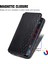 Oukitel C25 Kart Tutuculu Cüzdan Pu Deri Çevirme Çubuğu Telefon Kılıfı (Yurt Dışından) 5
