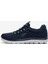Summits Erkek Lacivert Spor Ayakkabı 52811TK Nvy 1