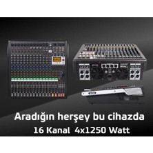 DDS DPX-PRO16 4X1250 Watt 16 Kanal Power Mixer