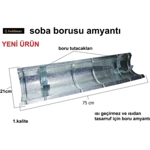 Askay Yapı Isıkes Soba Borusu Tavan Isı Koruyucu 75CM